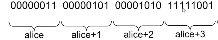 Pasted image 20221223173337.png|340