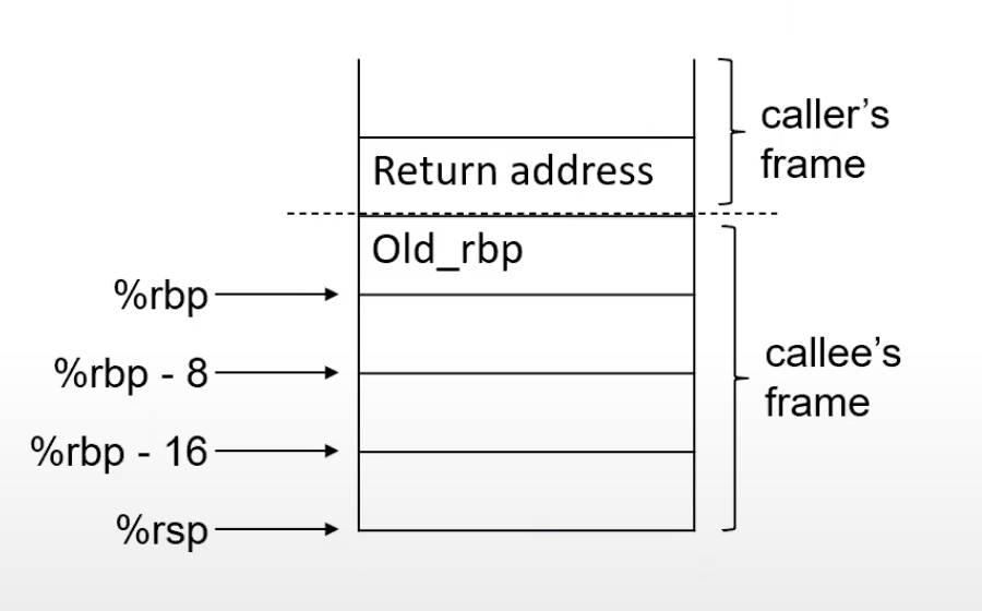 Pasted image 20221224164206.png|350