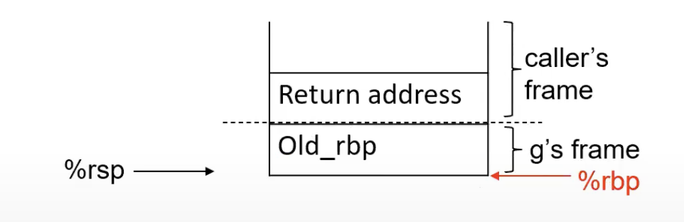 Pasted image 20221224171514.png|250