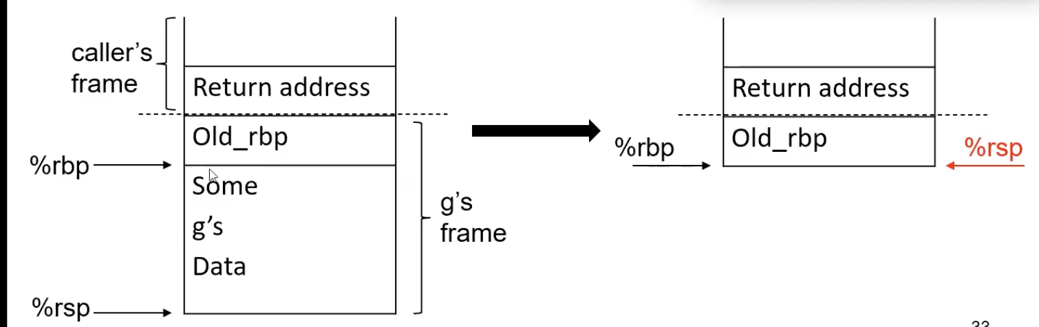 Pasted image 20221224171942.png|350