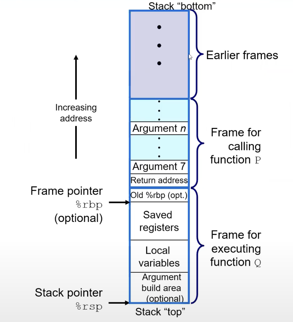 Pasted image 20221224172438.png|400