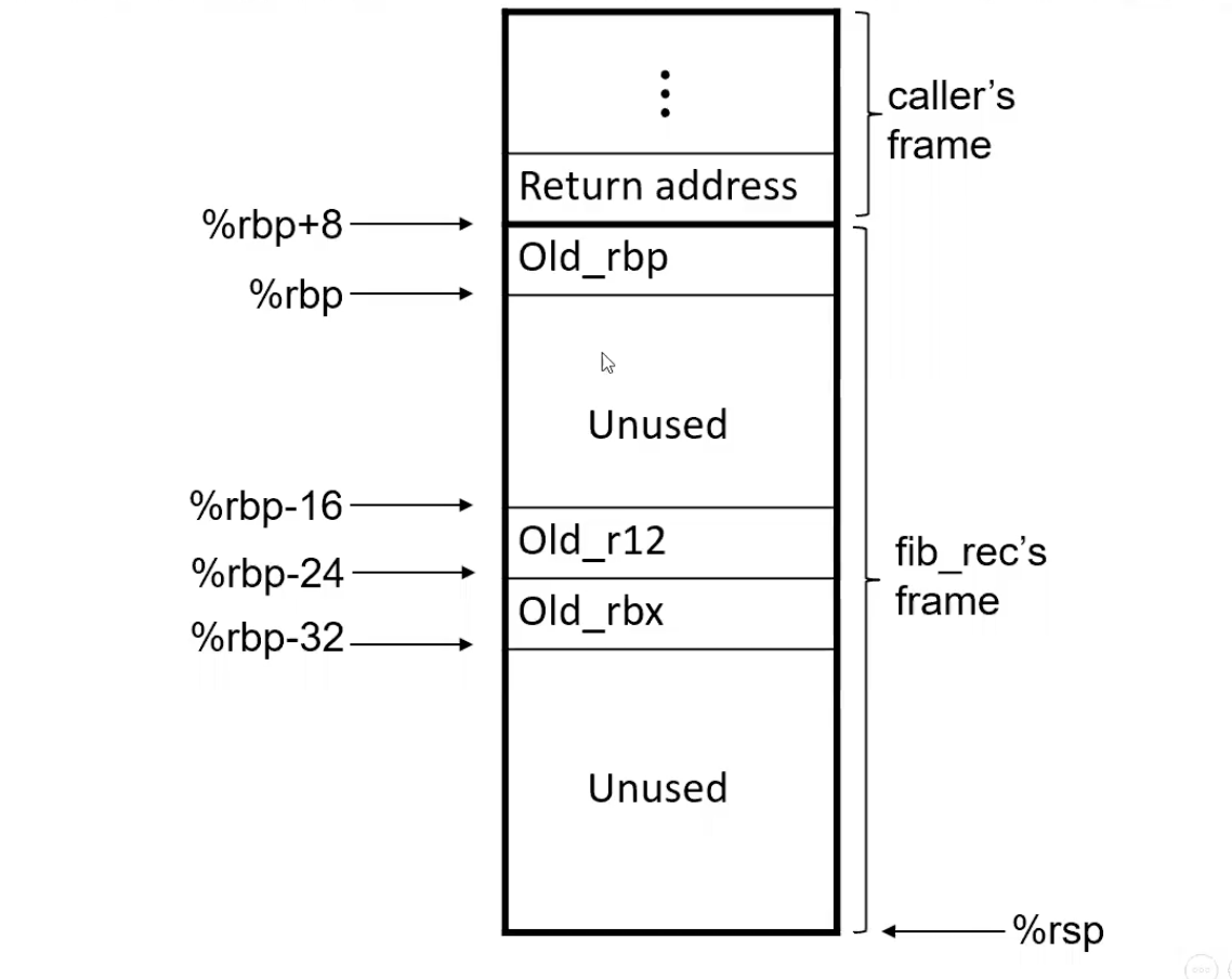 Pasted image 20221224174020.png|250