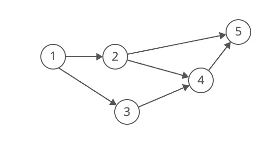 Pasted image 20221227005806.png|200