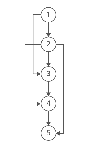 Pasted image 20221227005917.png|100