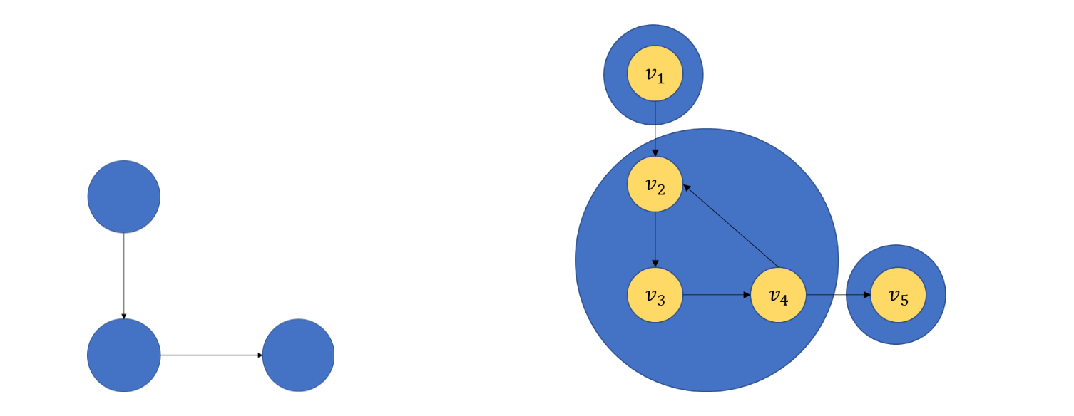 Pasted image 20221227223350.png|350