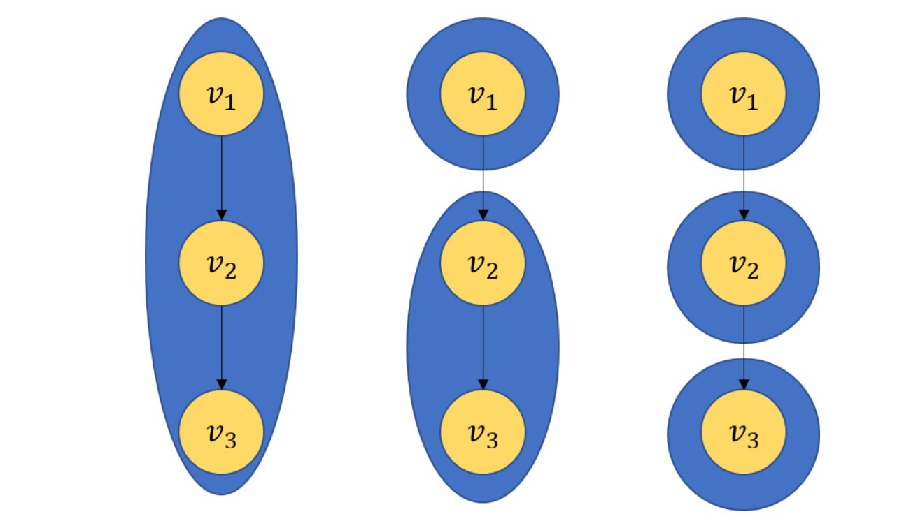 Pasted image 20221227234734.png|300