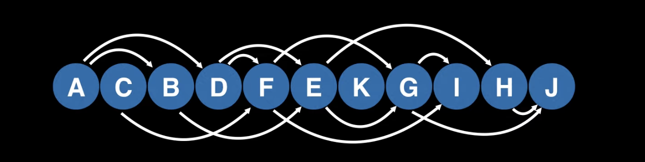 Pasted image 20221228223607.png