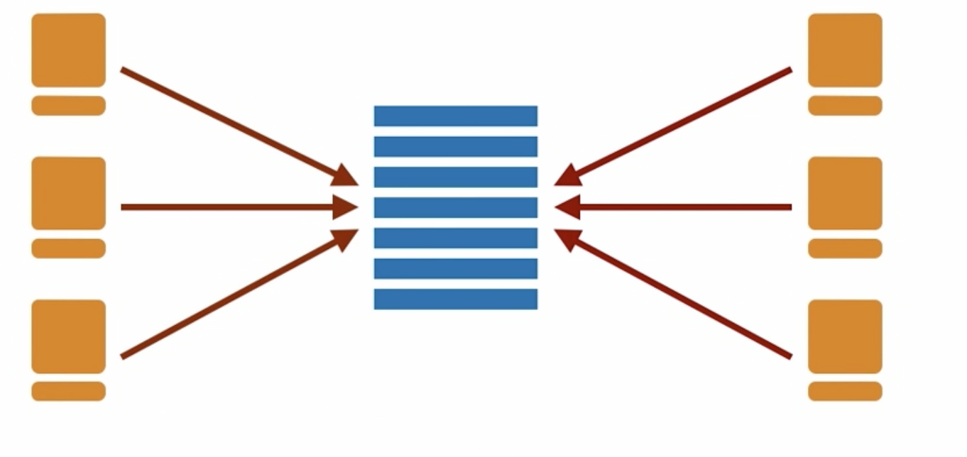 Pasted image 20221231154740.png|300