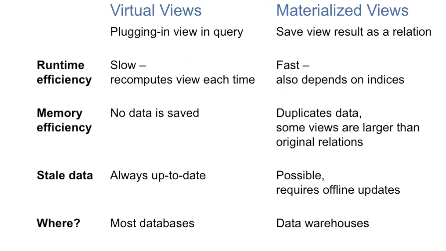 Pasted image 20221231175155.png|300