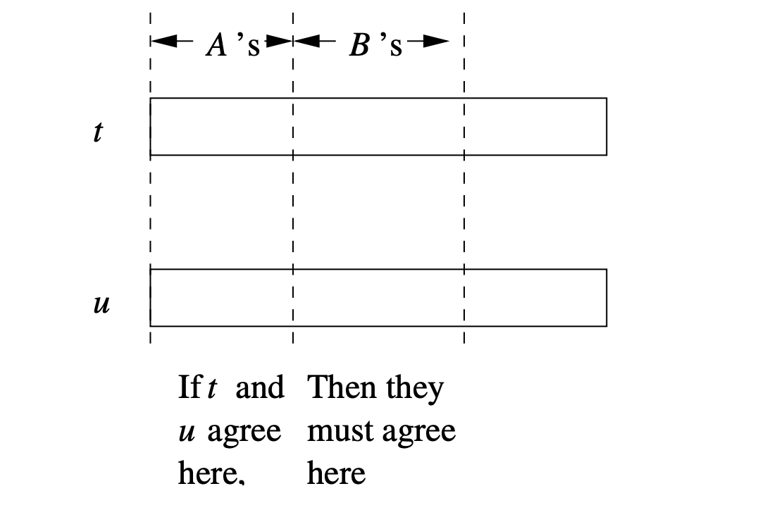 Pasted image 20230101165631.png|300