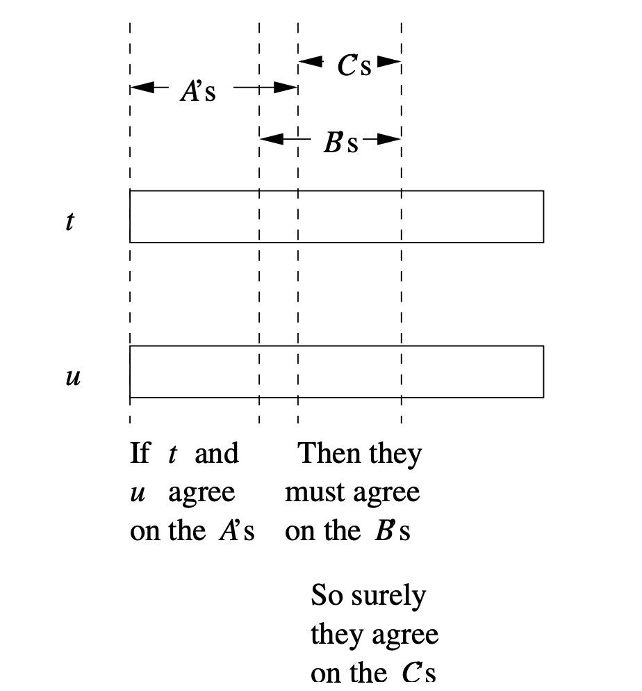 Pasted image 20230101195213.png|300