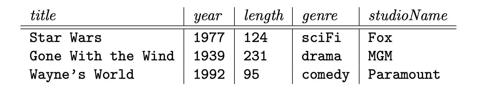 Pasted image 20230102004125.png|340