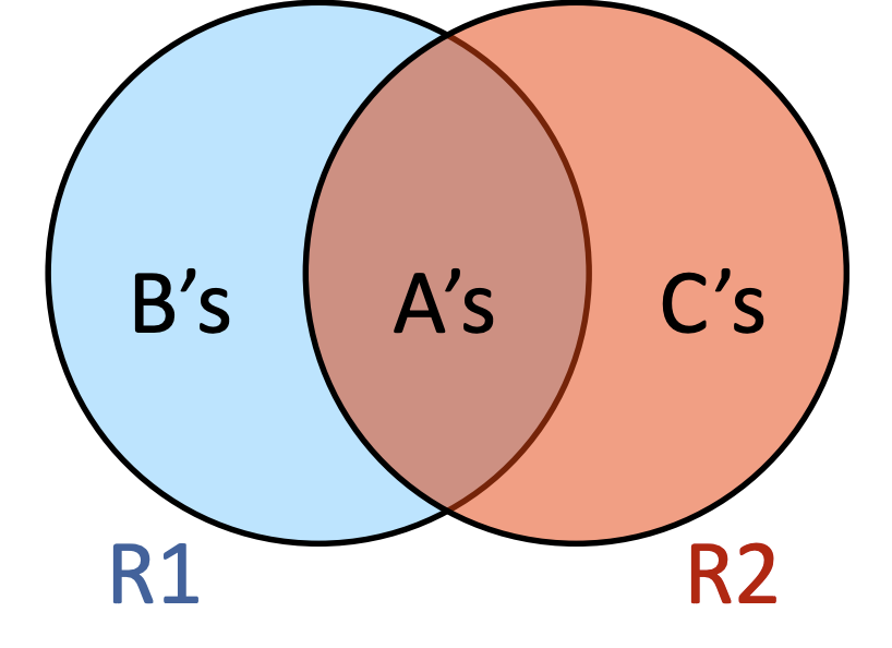 Pasted image 20230102012354.png|200