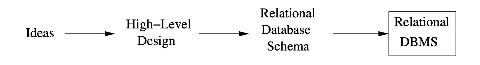 Pasted image 20230102180717.png|350