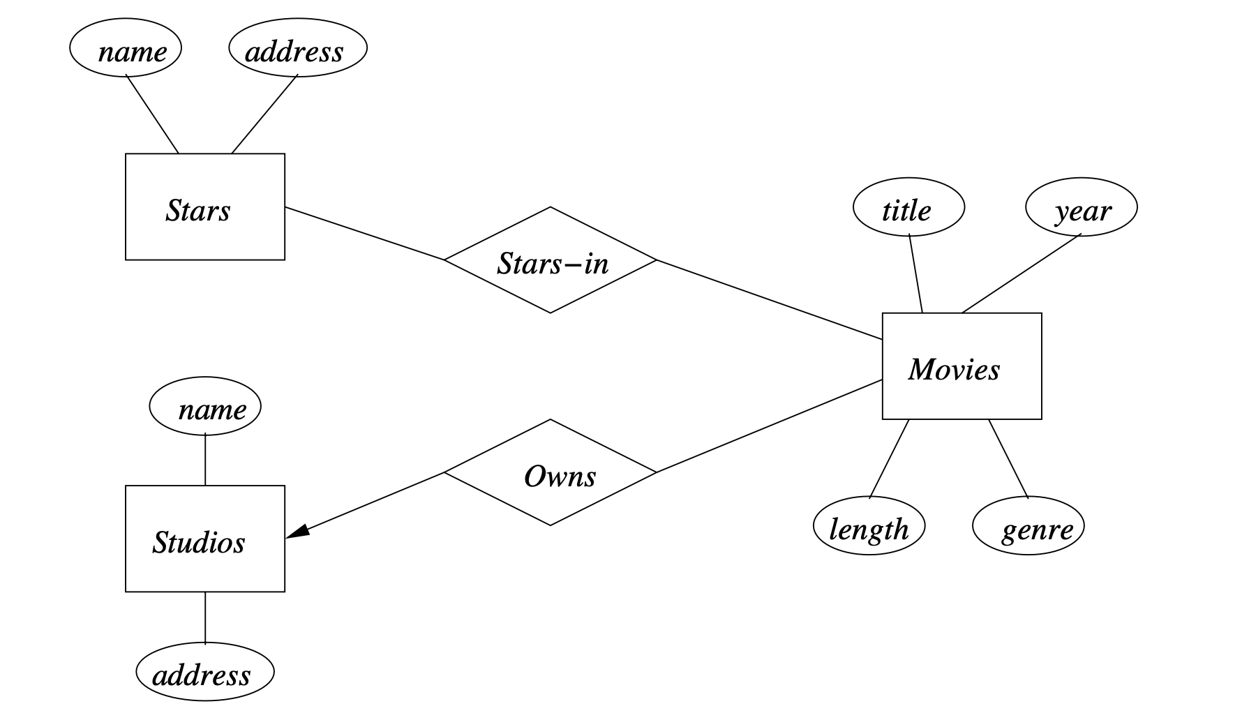 Pasted image 20230102192149.png|340