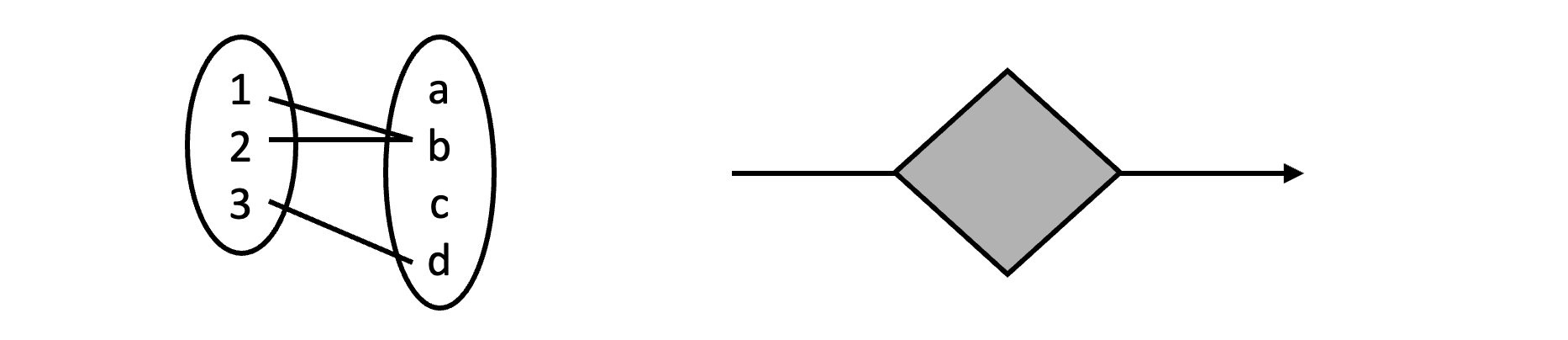 Pasted image 20230102214101.png|300