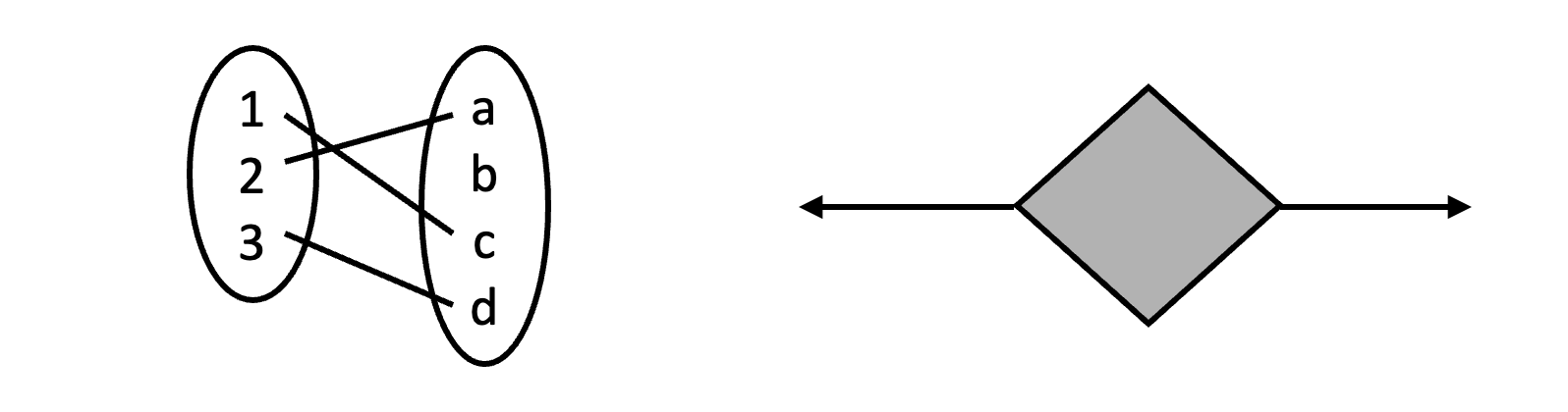 Pasted image 20230102214123.png|300