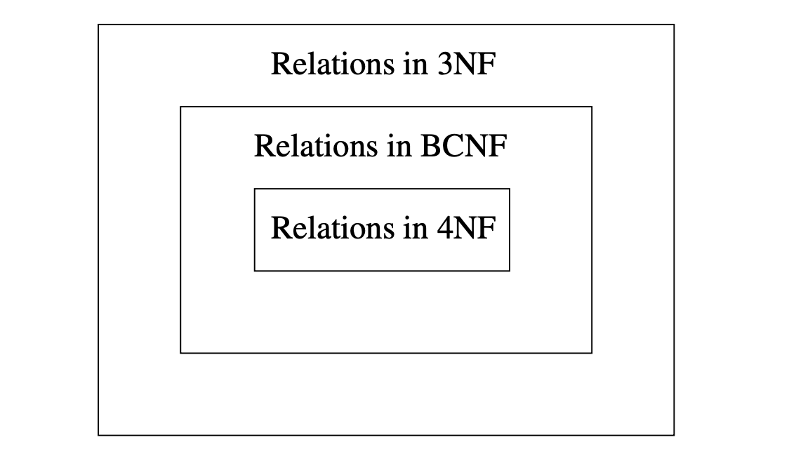 Pasted image 20230102224845.png|400