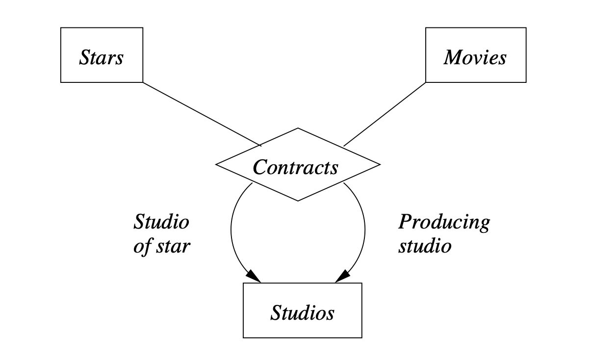 Pasted image 20230103005924.png|400