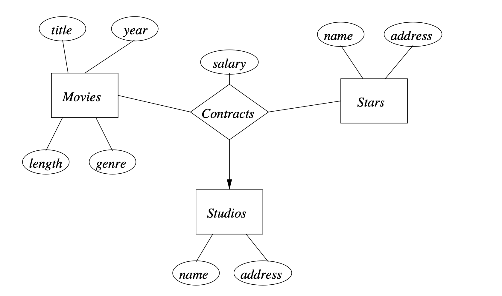 Pasted image 20230103015641.png|400