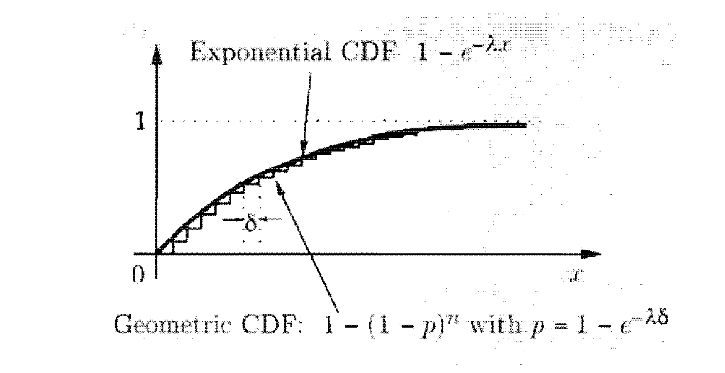 Pasted image 20230103224425.png|300