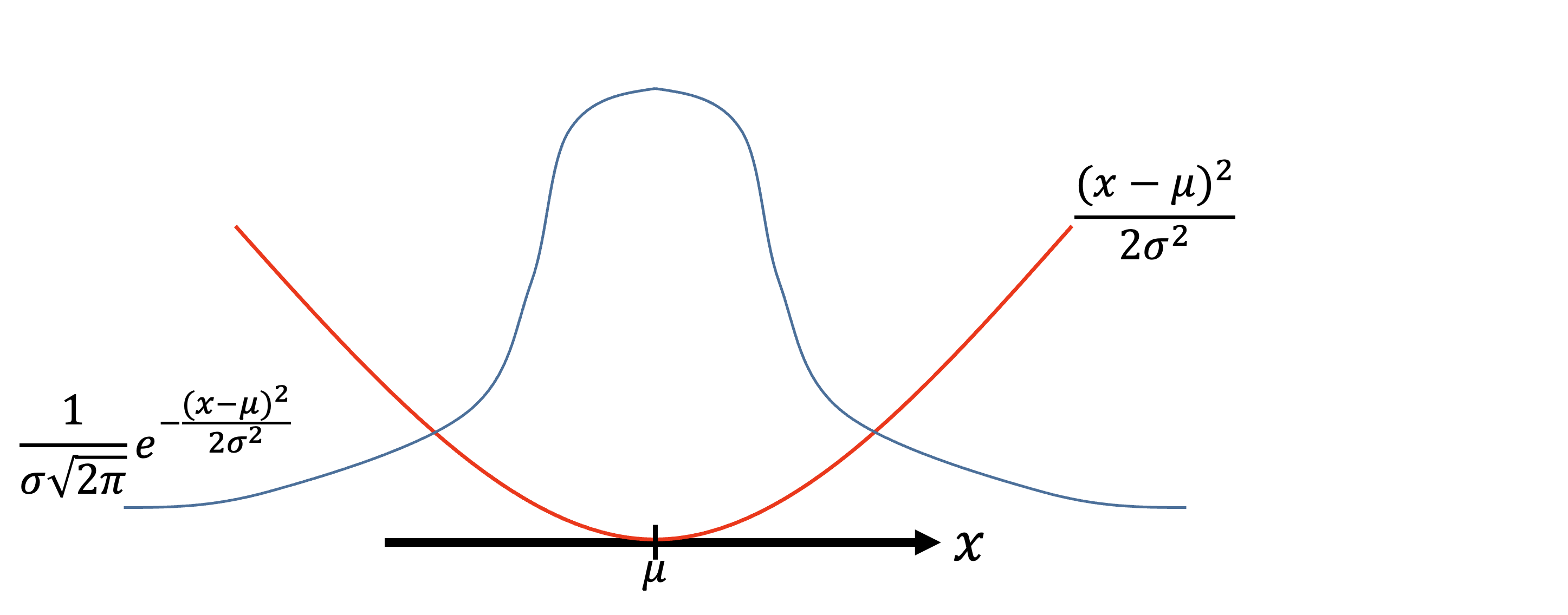 Pasted image 20230103232059.png|300