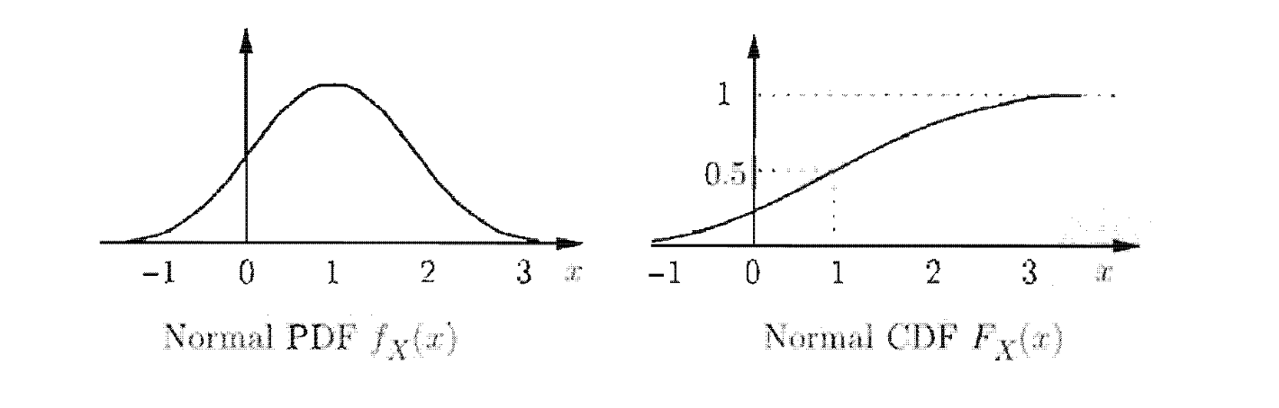 Pasted image 20230104003317.png|300