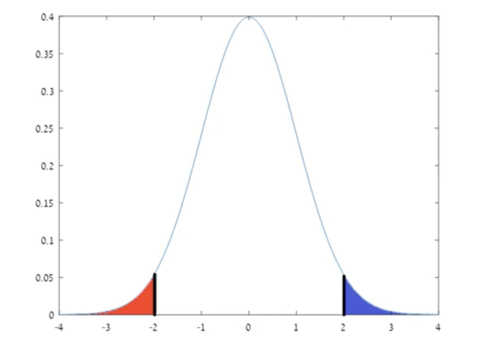 Pasted image 20230104022744.png|300