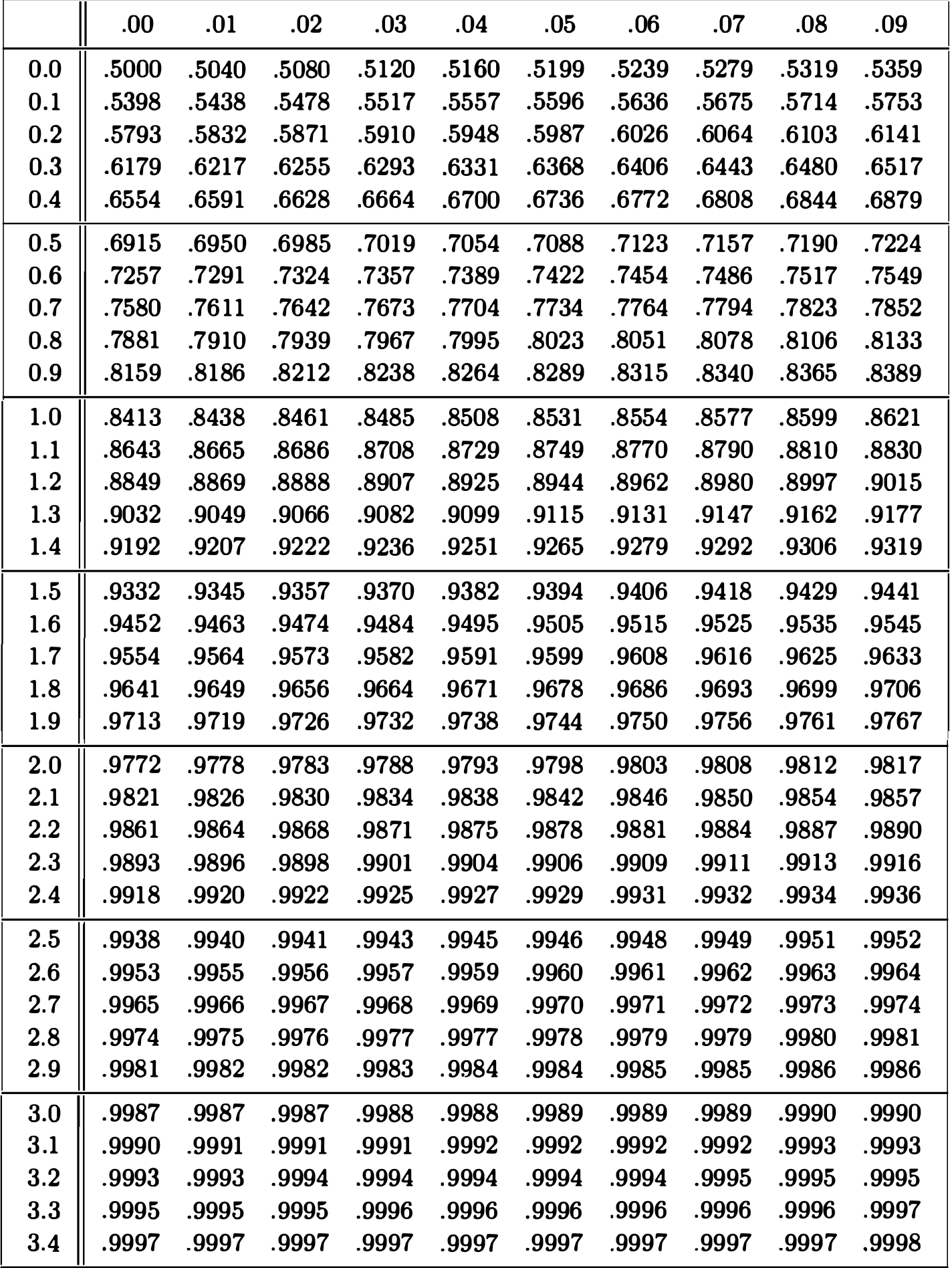 Pasted image 20230104022924.png|600