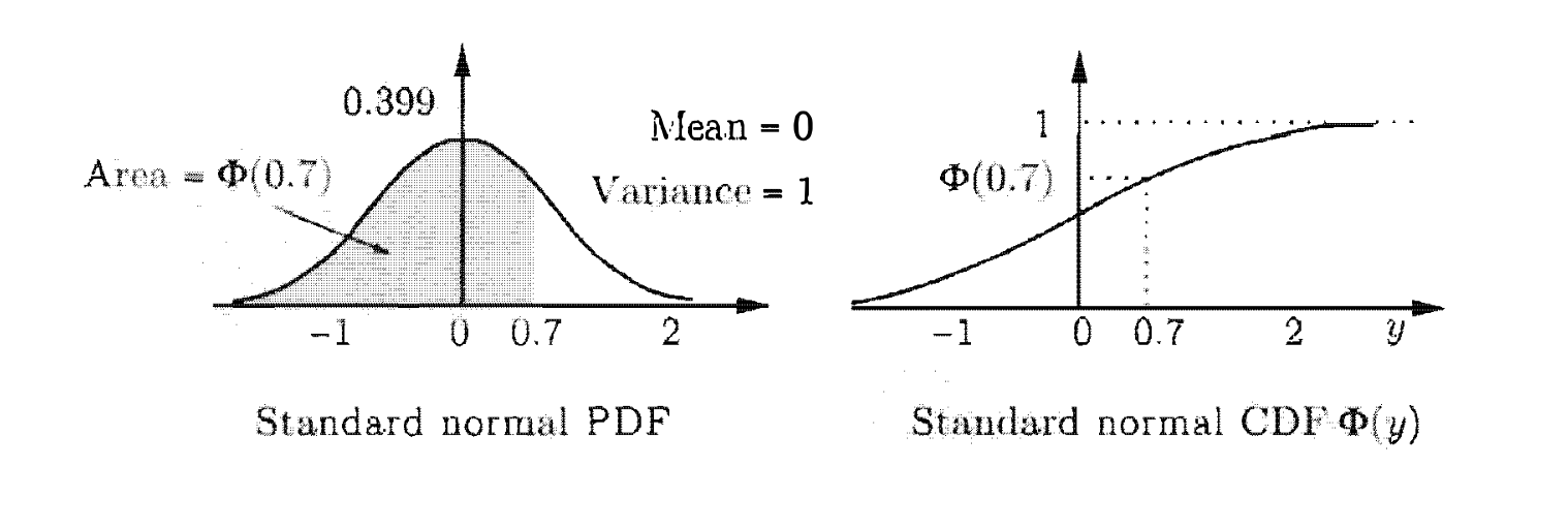 Pasted image 20230104150341.png|300