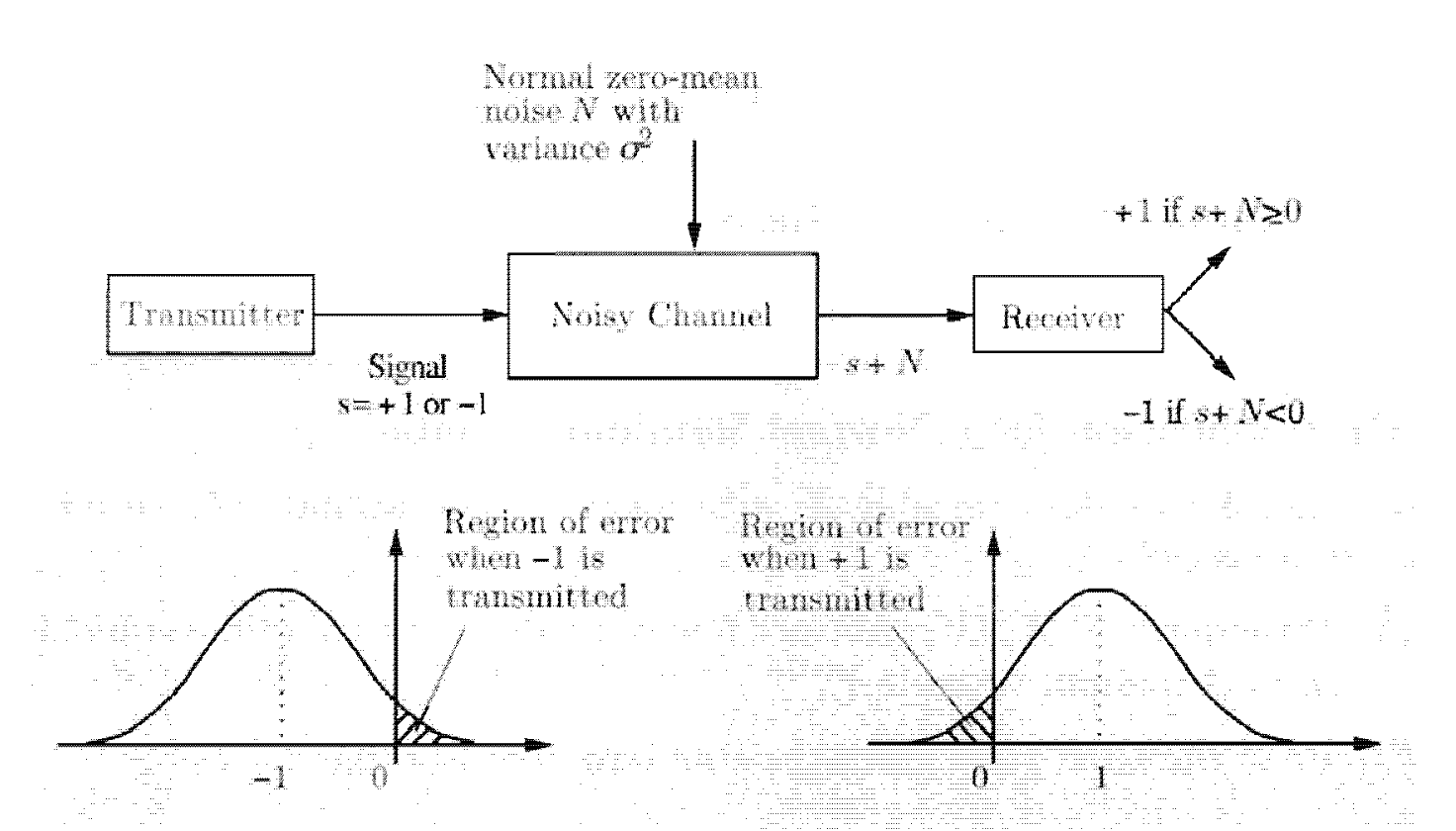 Pasted image 20230104153738.png|300