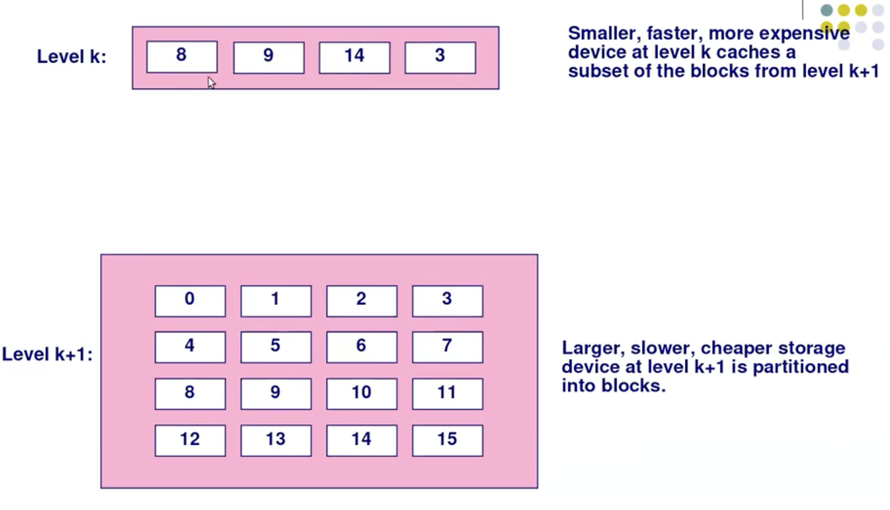 Pasted image 20230109130632.png|300