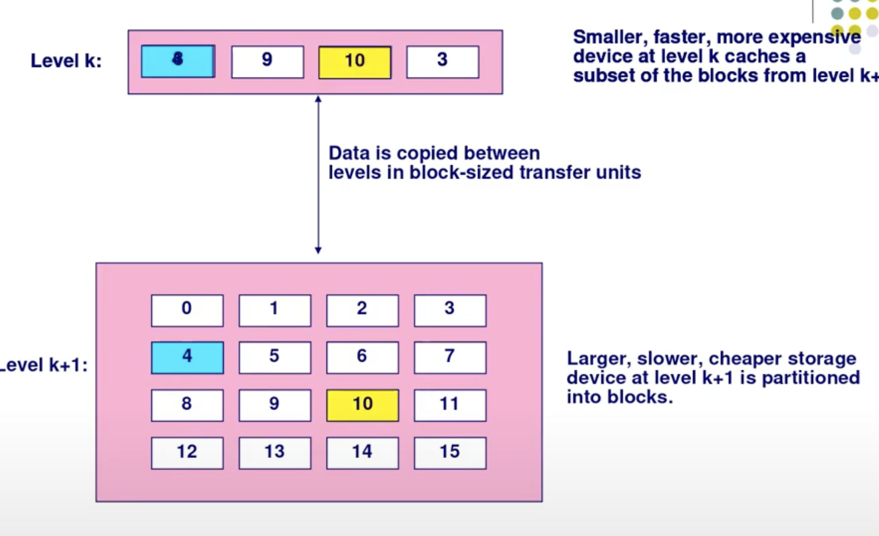 Pasted image 20230109131510.png|300