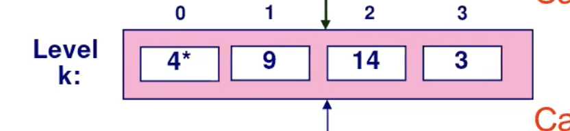 Pasted image 20230109190950.png|150