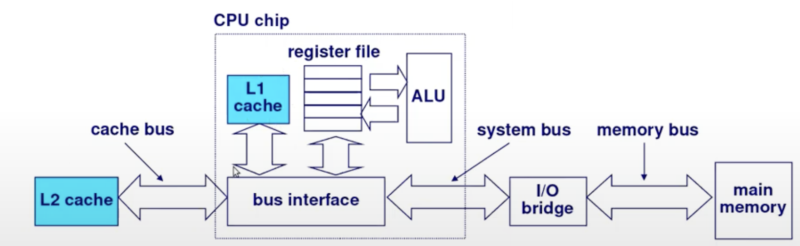 Pasted image 20230109195840.png