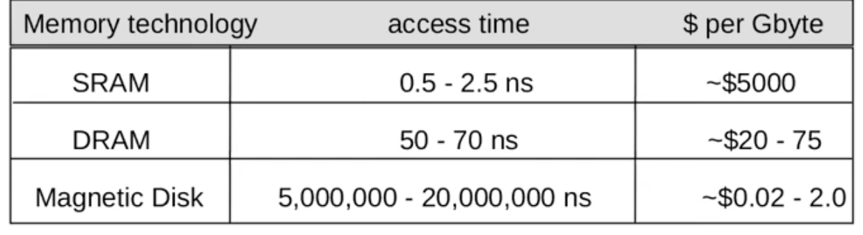 Pasted image 20230109200056.png|500