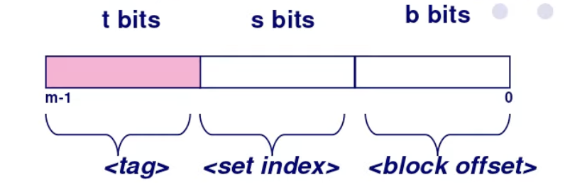 Pasted image 20230109211049.png|200