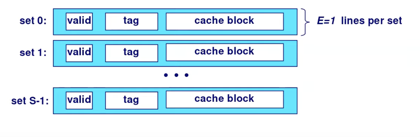 Pasted image 20230109223833.png|400