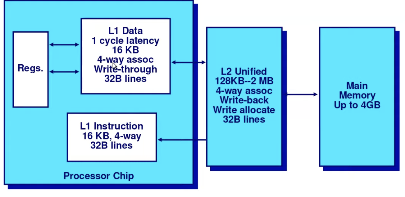 Pasted image 20230110010247.png|300