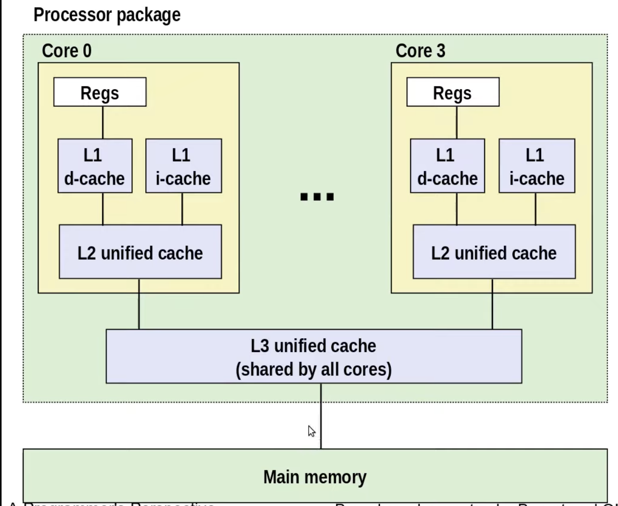 Pasted image 20230110010717.png|300