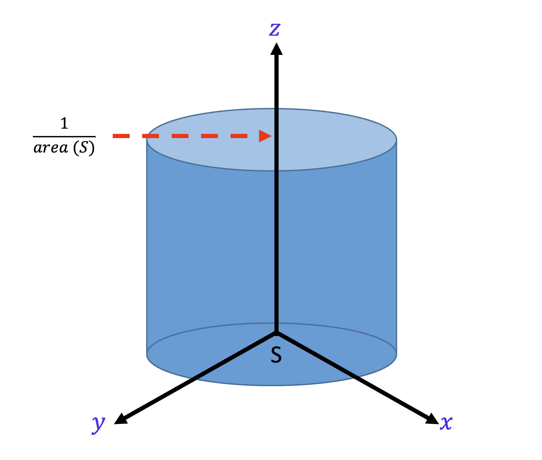 Pasted image 20230112201428.png|200