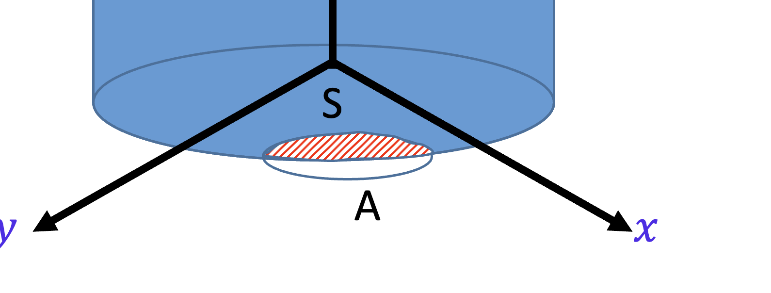 Pasted image 20230112201746.png|200