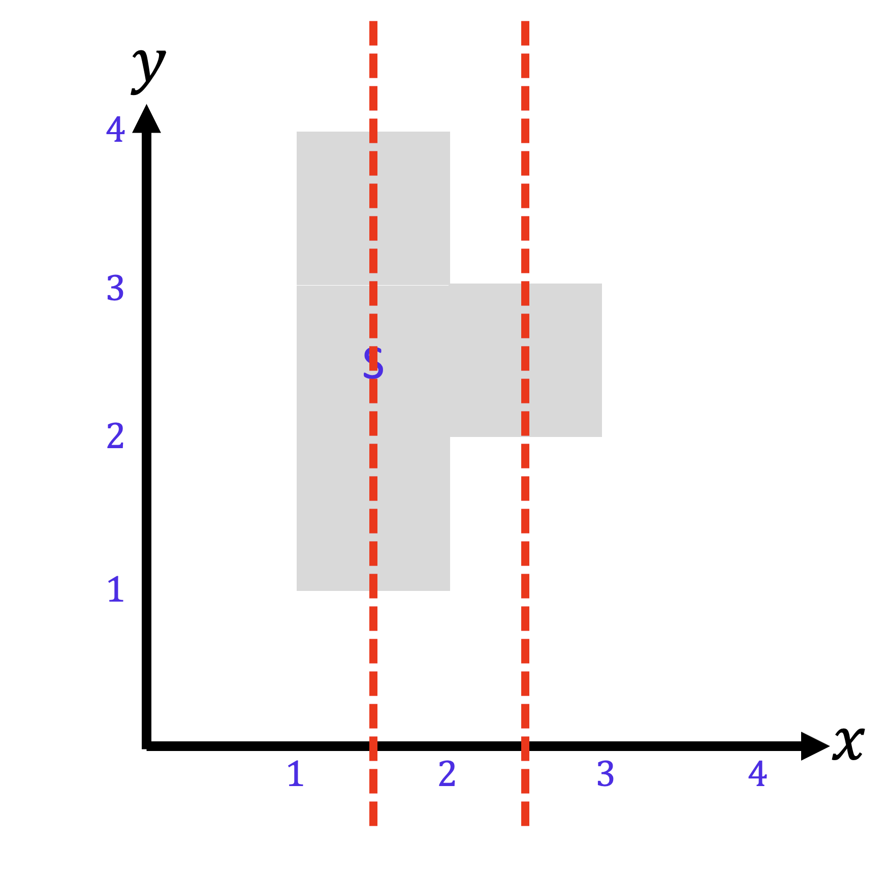 Pasted image 20230112204451.png|200