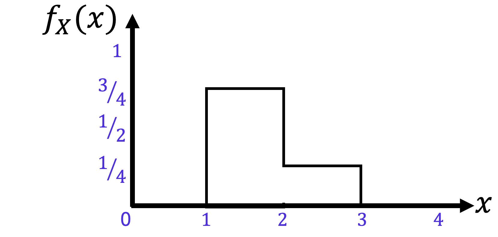 Pasted image 20230112204826.png|200