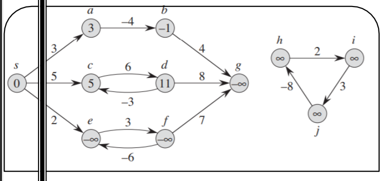 Pasted image 20230114012900.png|300