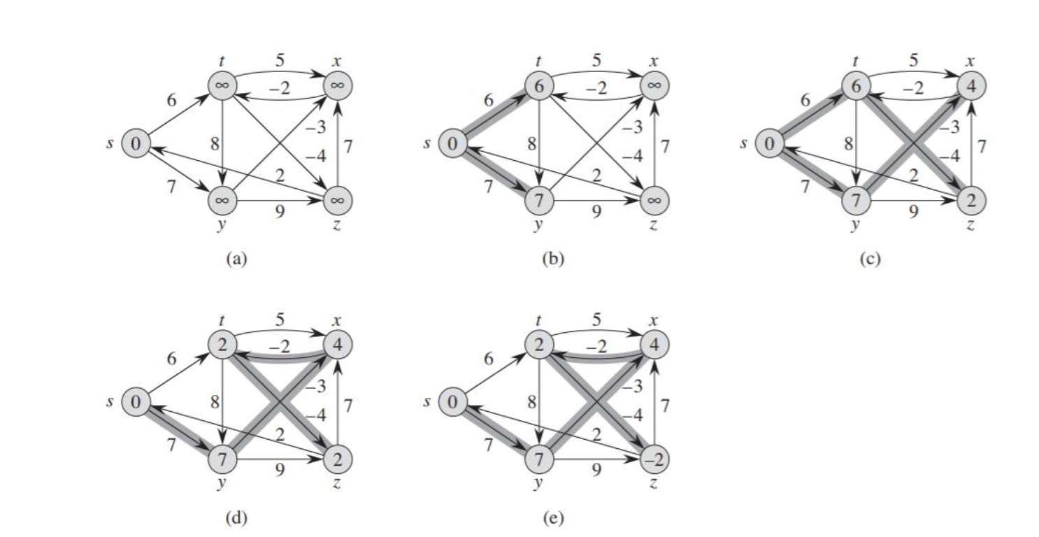 Pasted image 20230115013416.png|400