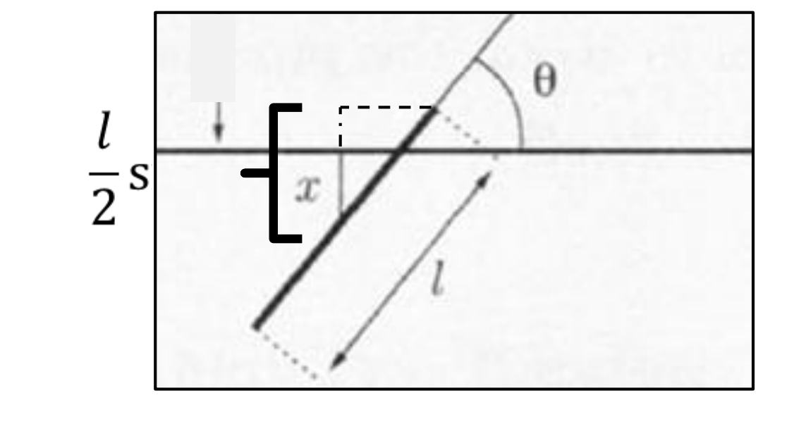 Pasted image 20230118012334.png|300