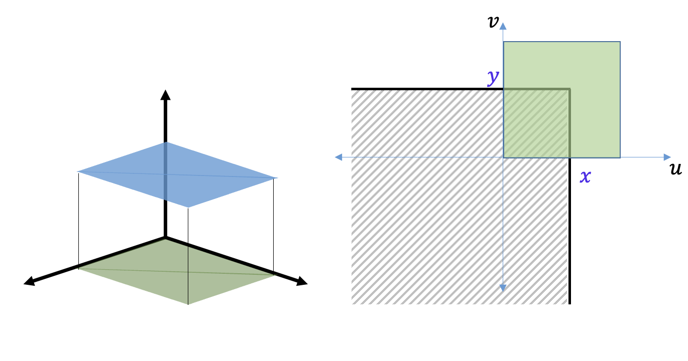 Pasted image 20230123143853.png|300