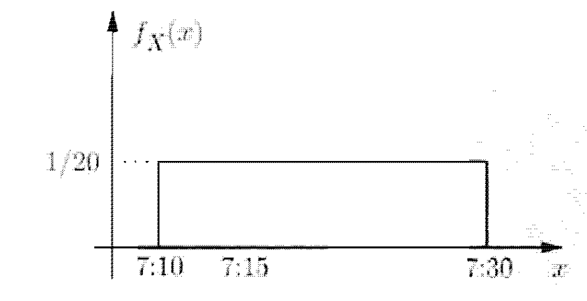 Pasted image 20230123202901.png|250