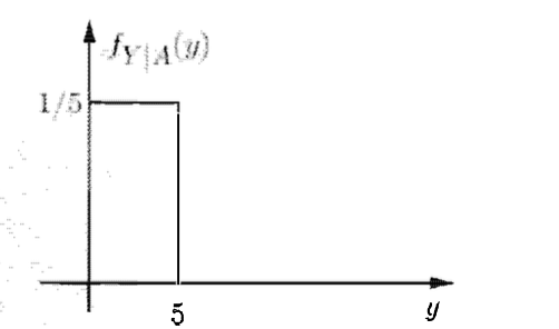 Pasted image 20230124142913.png|300